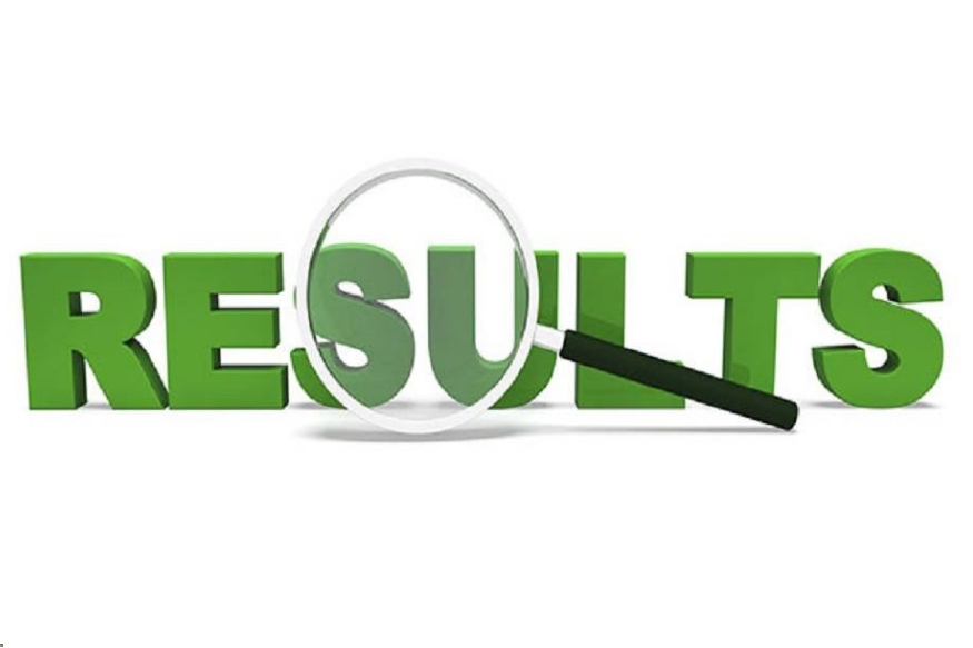 UP BEd JEE 2019 Results Released - Check Now!